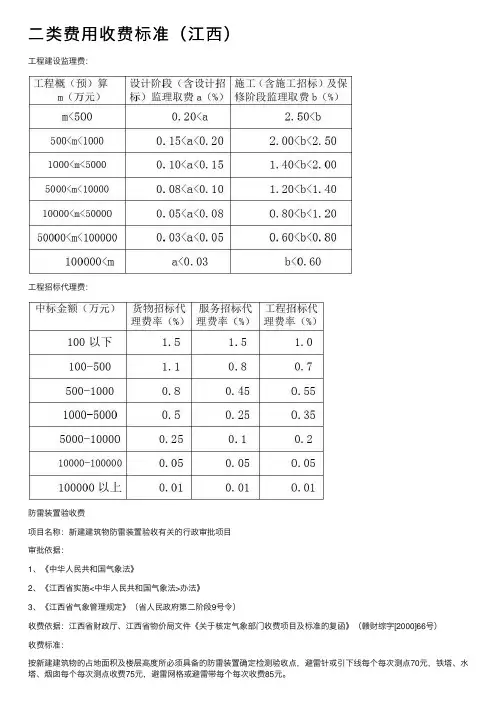 二类费用收费标准（江西）