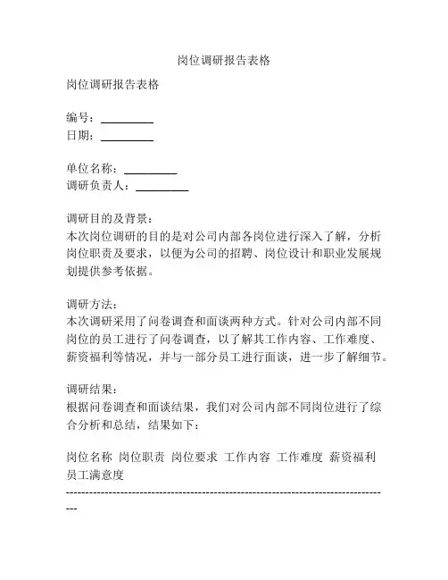 岗位调研报告表格