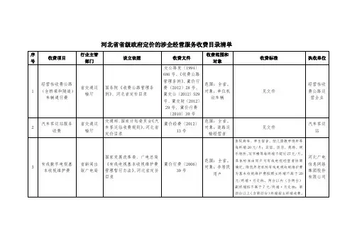 河北省省级政府定价的涉企经营服务收费目录清单