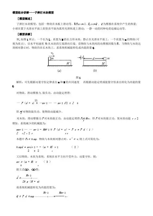 高考动量解题模型总结