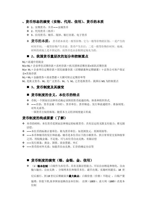 货币形态的演变