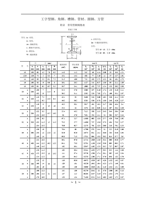 常用型钢规格(截面)表