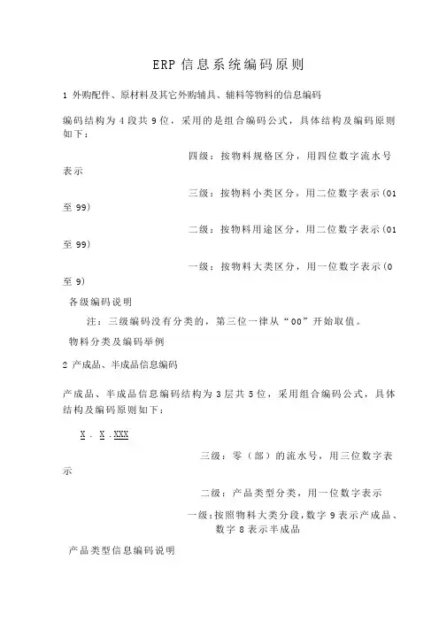 ERP系统编码规则