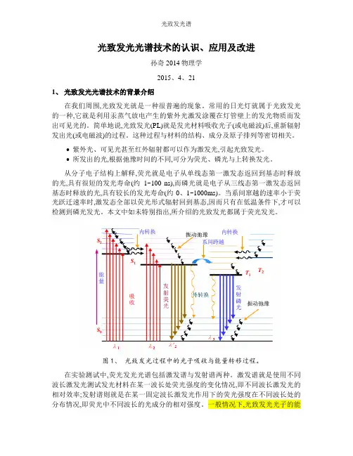 光致发光谱