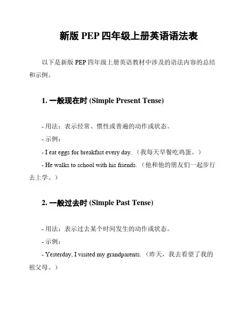 新版PEP四年级上册英语语法表