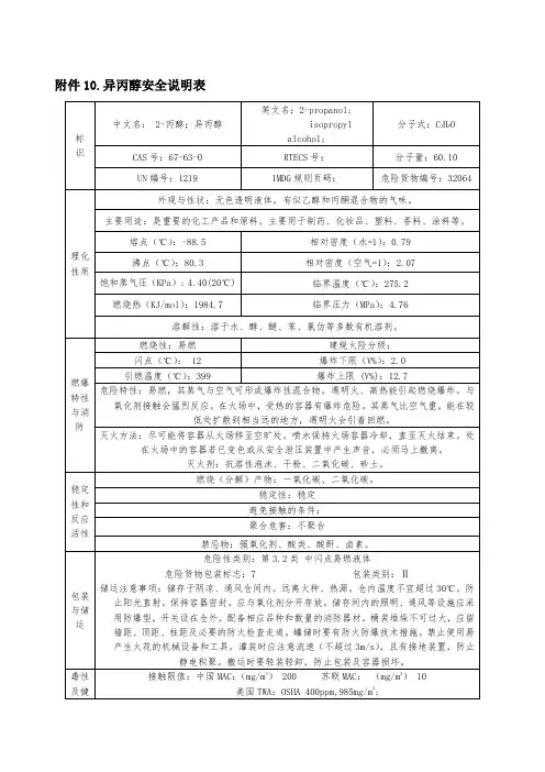 异丙醇安全说明表