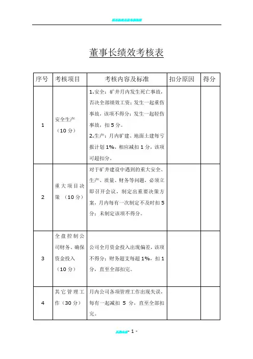 公司领导及各部门绩效考核表(新)