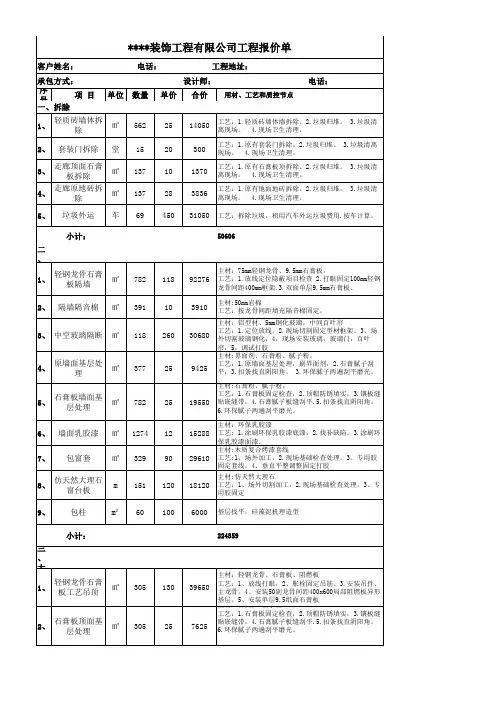 办公室装修装饰报价单