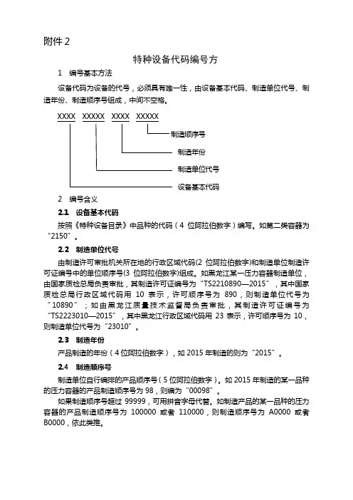 特种设备代码编号方法