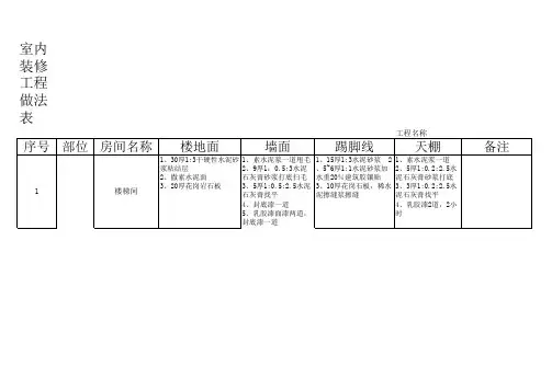 Book1装修做法   于