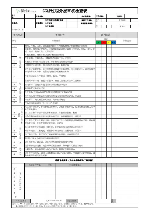 过程分层审核检查表