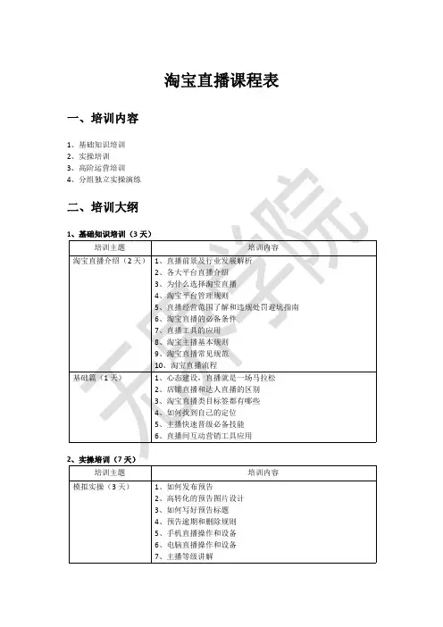 淘宝直播(直播带货)培训课程表
