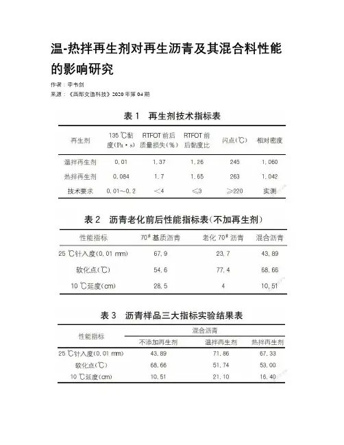 温-热拌再生剂对再生沥青及其混合料性能的影响研究