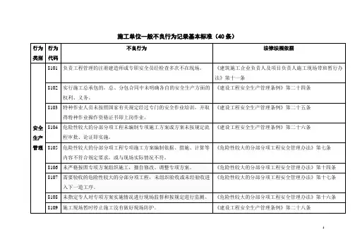 施工单位一般不良行为