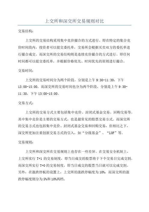 上交所和深交所交易规则对比
