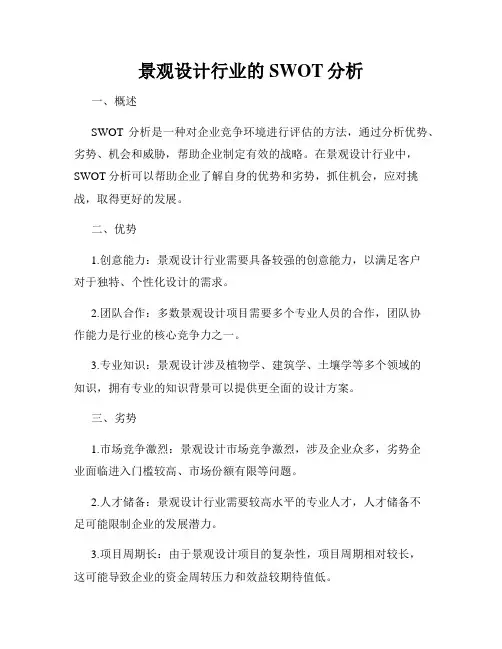 景观设计行业的SWOT分析