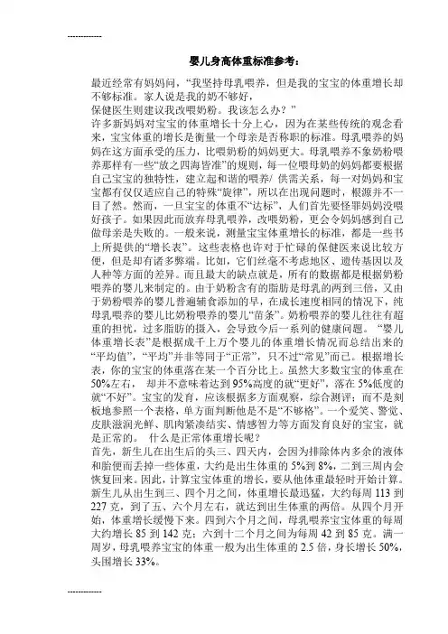 (整理)婴儿身高体重标准