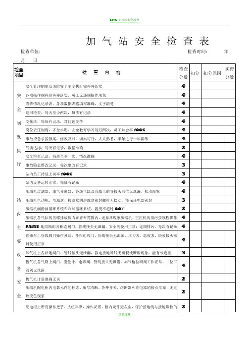 加气站安全检查表