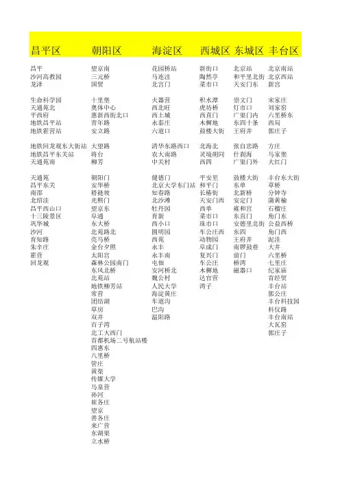 北京各区县的地铁站