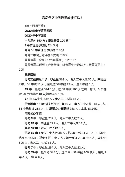 青岛各区中考升学成绩汇总！