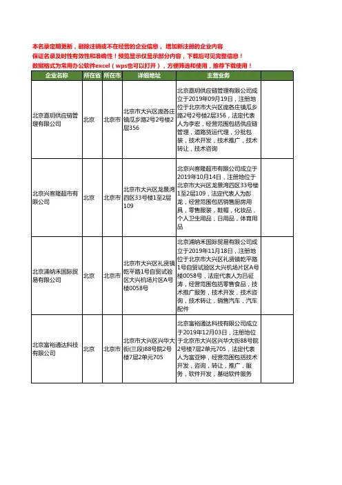 新版北京市北京大兴区工商企业公司商家名录名单联系方式大全40家