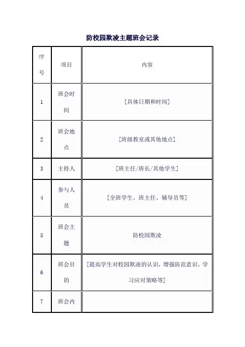 防校园欺凌主题班会记录