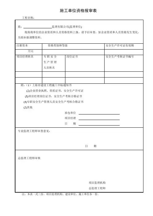 施工单位资质报审表范本