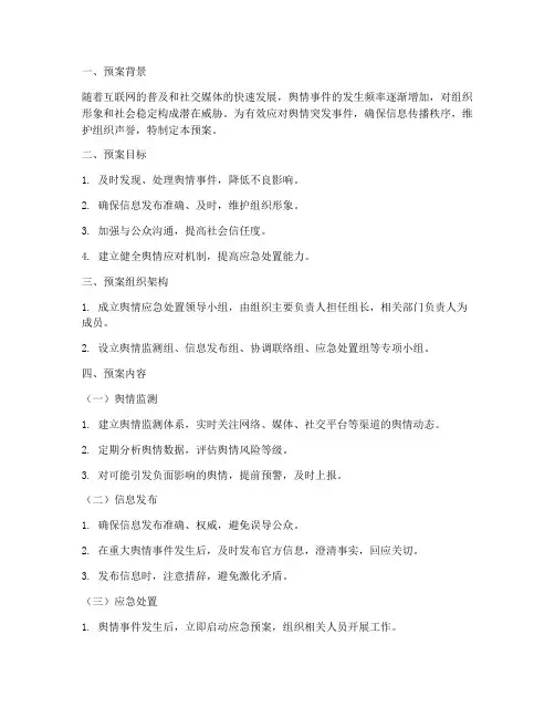 舆情管控应急处置预案