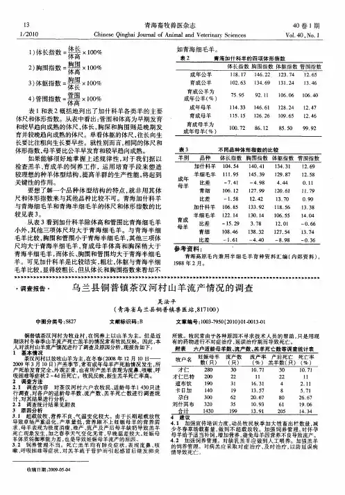 乌兰县铜普镇茶汉河村山羊流产情况的调查