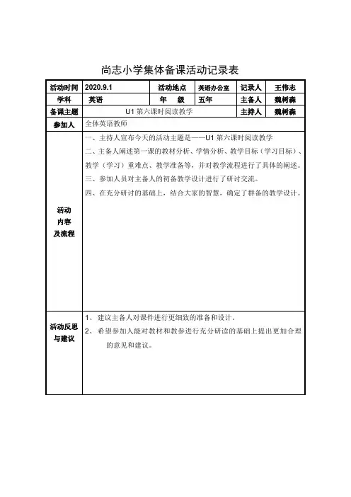 人教版小学英语集体备课活动记录表