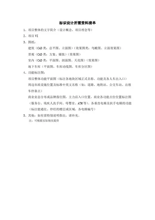 标识设计所需资料清单