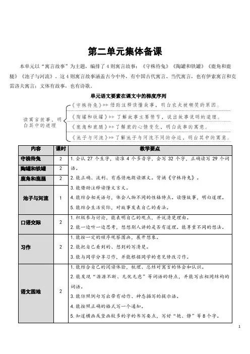 最新部编版人教版三年级语文下册第二单元集体备课 教案含教学反思
