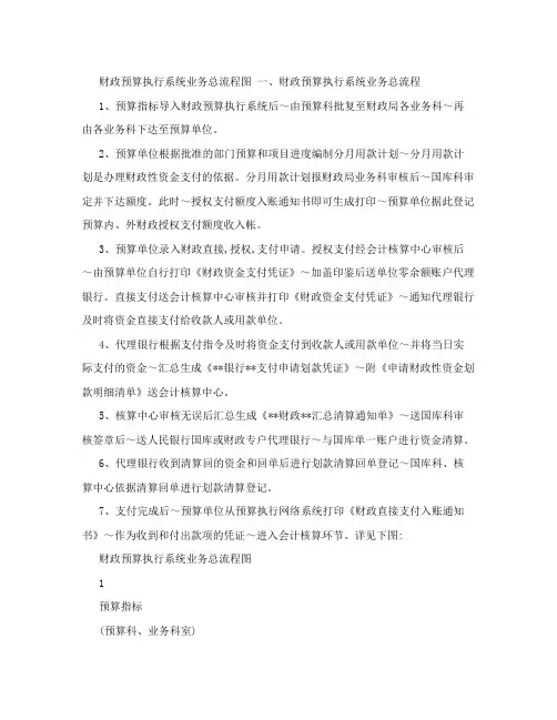 财政预算执行系统业务总流程图