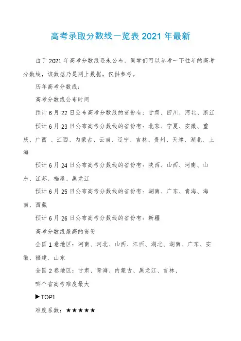 高考录取分数线一览表2021年最新