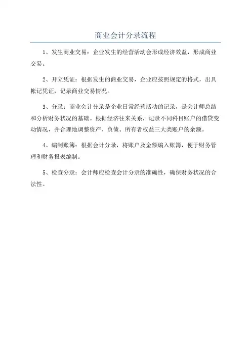 商业会计分录流程