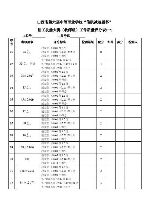 钳工大赛评分标准
