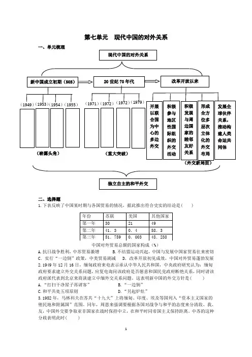 2019学年第一学期高一历史必修1第七单元《现代中国的对外关系》复习学案含答案