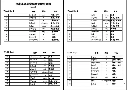 中考英语必背1600词默写(含音标、词性、中文对照)