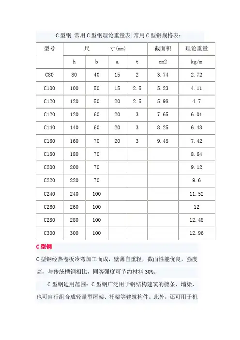 常用C型钢理论重量表常用C型钢规格表