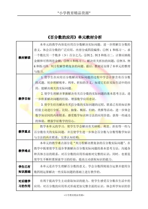 苏教版六年级下册数学下册教材分析 百分数的应用