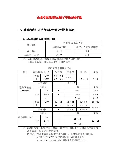 山东省建设用地集约利用控制标准