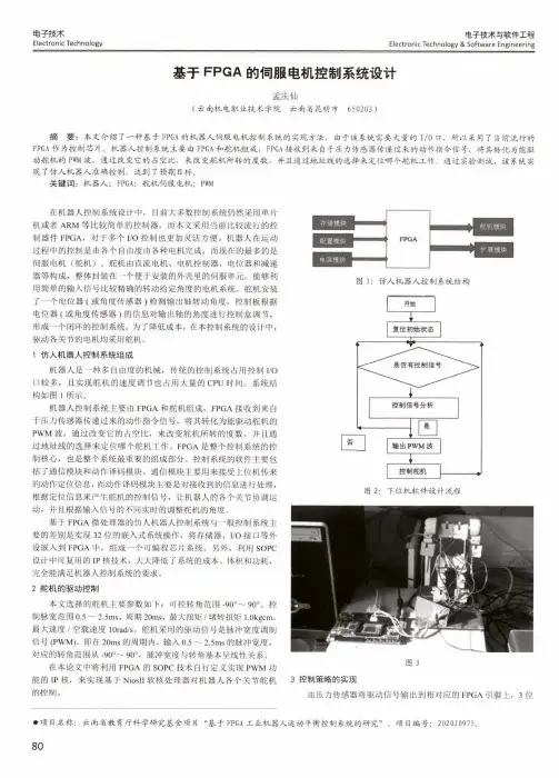 基于FPGA的伺服电机控制系统设计