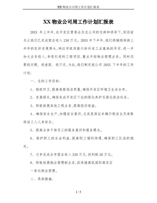 XX物业公司周工作计划汇报表