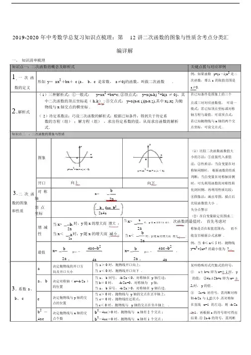 中考数学总复习知识点梳理第12讲二次函数图象及性质含考点分类汇编详解.doc