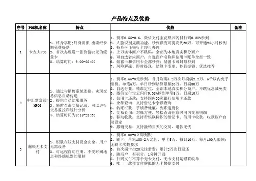 产品特点及优势