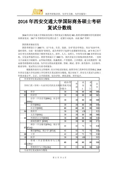 2016年西安交通大学国际商务硕士考研复试分数线