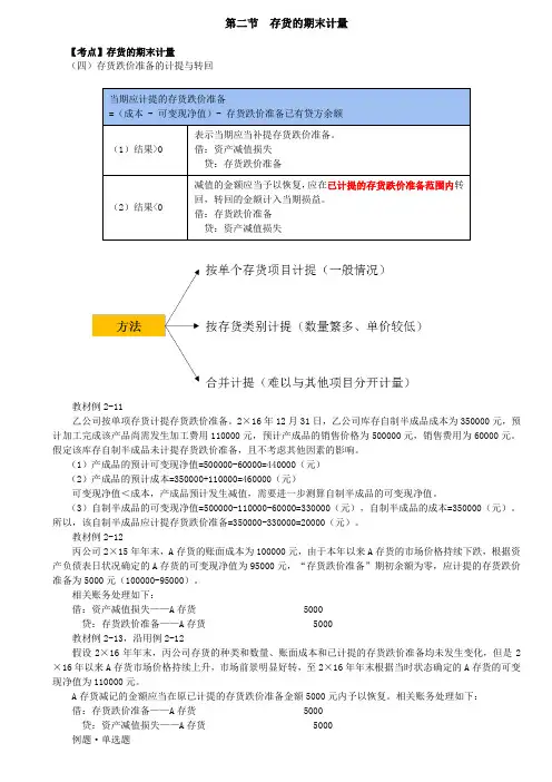 存货的期末计量