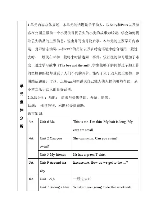 沪教版六年级英语下册Unit 7 Helping others 教学设计