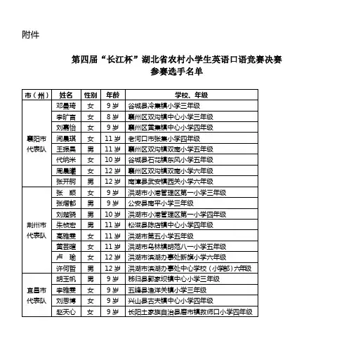 第四届湖北省农村小学生英语口语竞赛