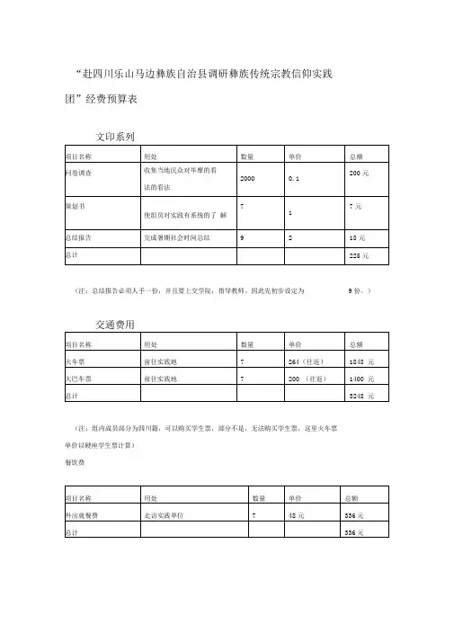 暑期社会实践经费预算表